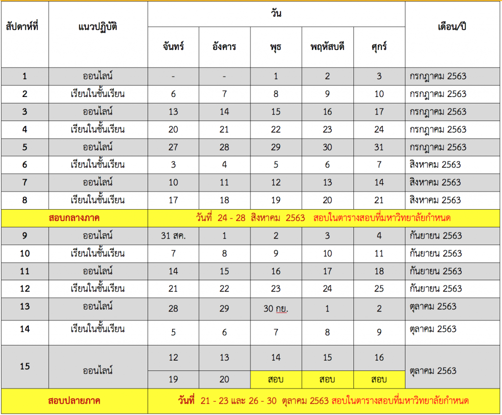 กำหนดการเรียนการสอนนักศึกษา