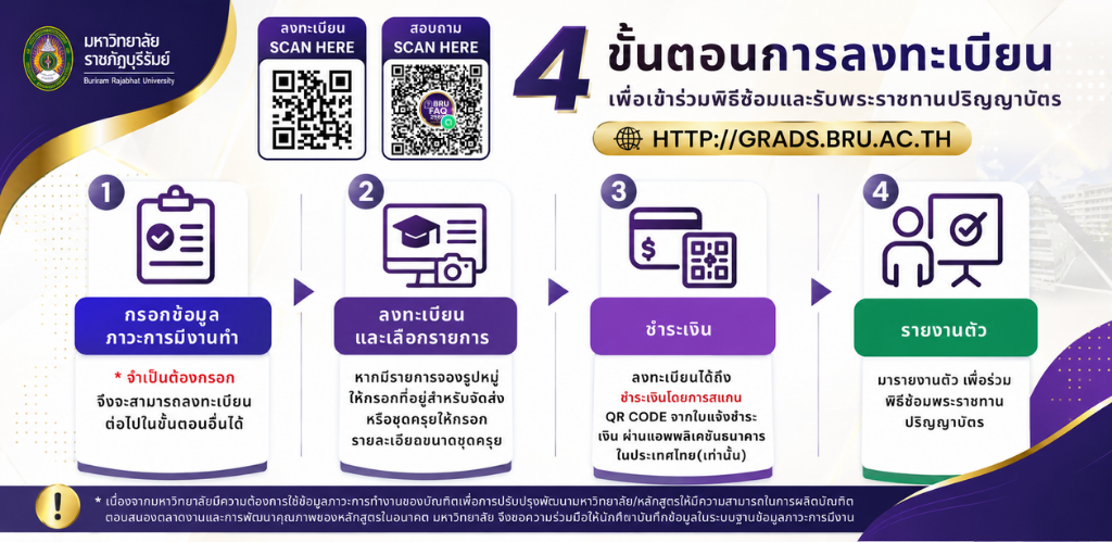 ขั้นตอนการลงทะเบียนเพื่อเข้าร่วมพิธีซ้อมและรับพระราชทานปริญญาบัตร ปีการศึกษา 2567