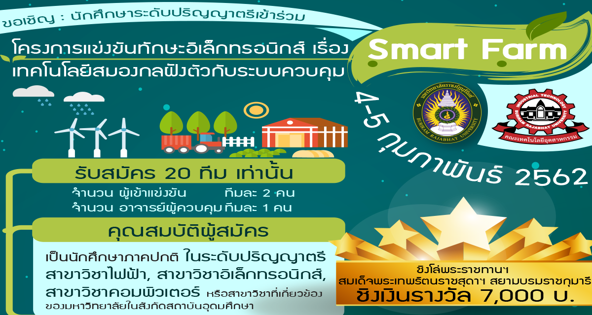 เทคโนโลยีสมองกลฝังตัวกับระบบควบคุม SMART FARM